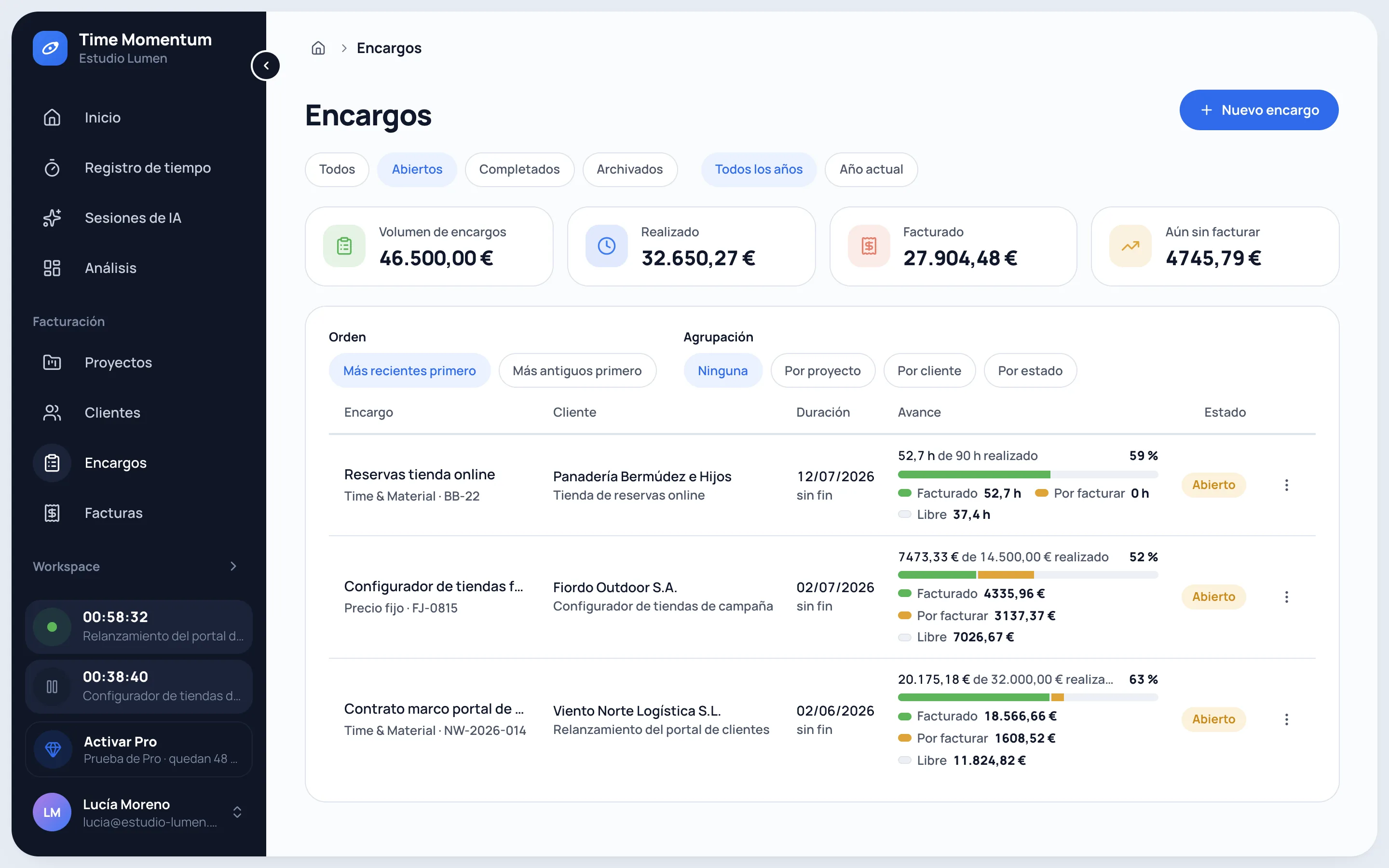 Resumen de pedidos con volumen, trabajo realizado y facturado, y avance de cada pedido