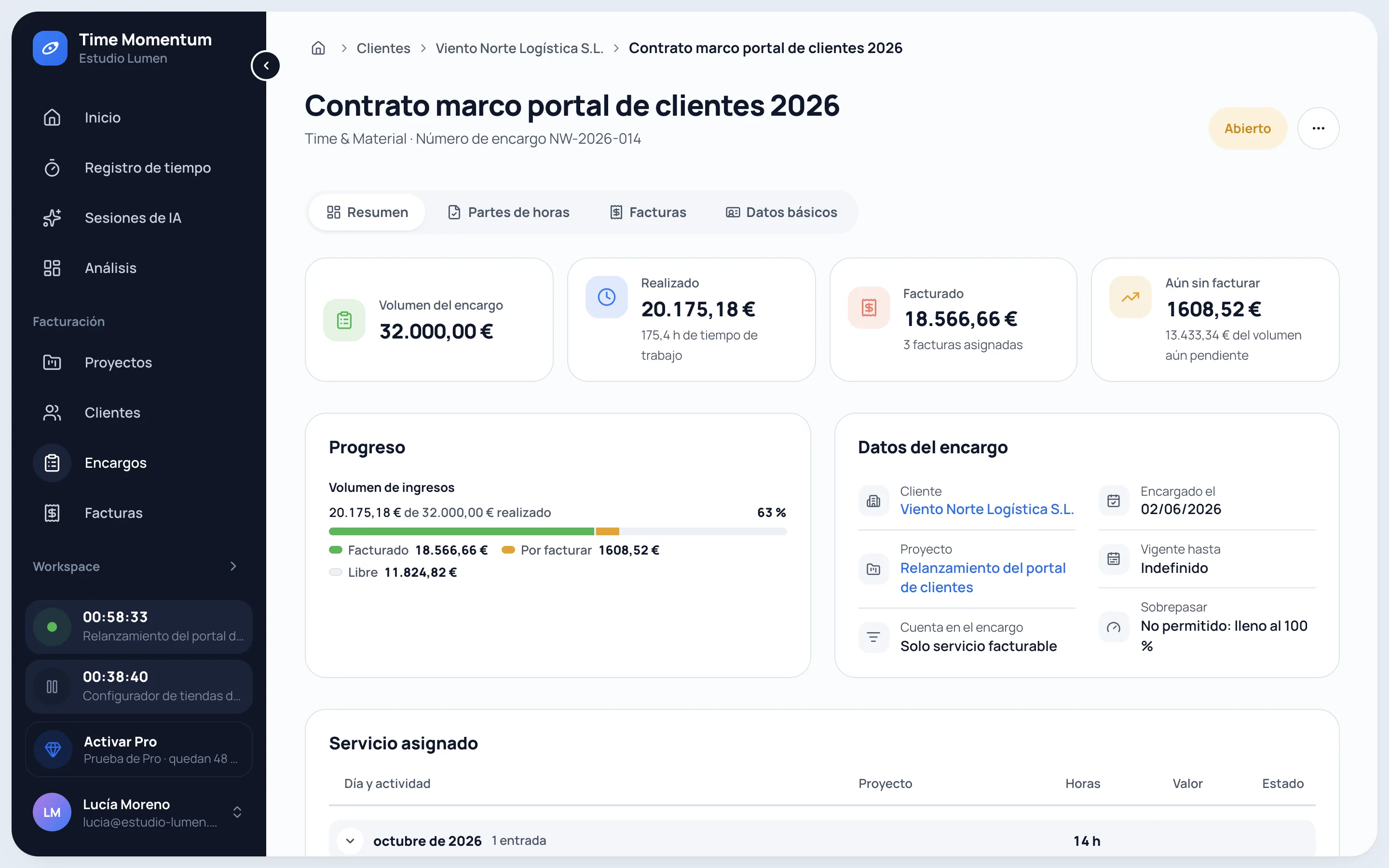 Detalle de un pedido con volumen, avance, trabajo facturado y pendiente de facturar