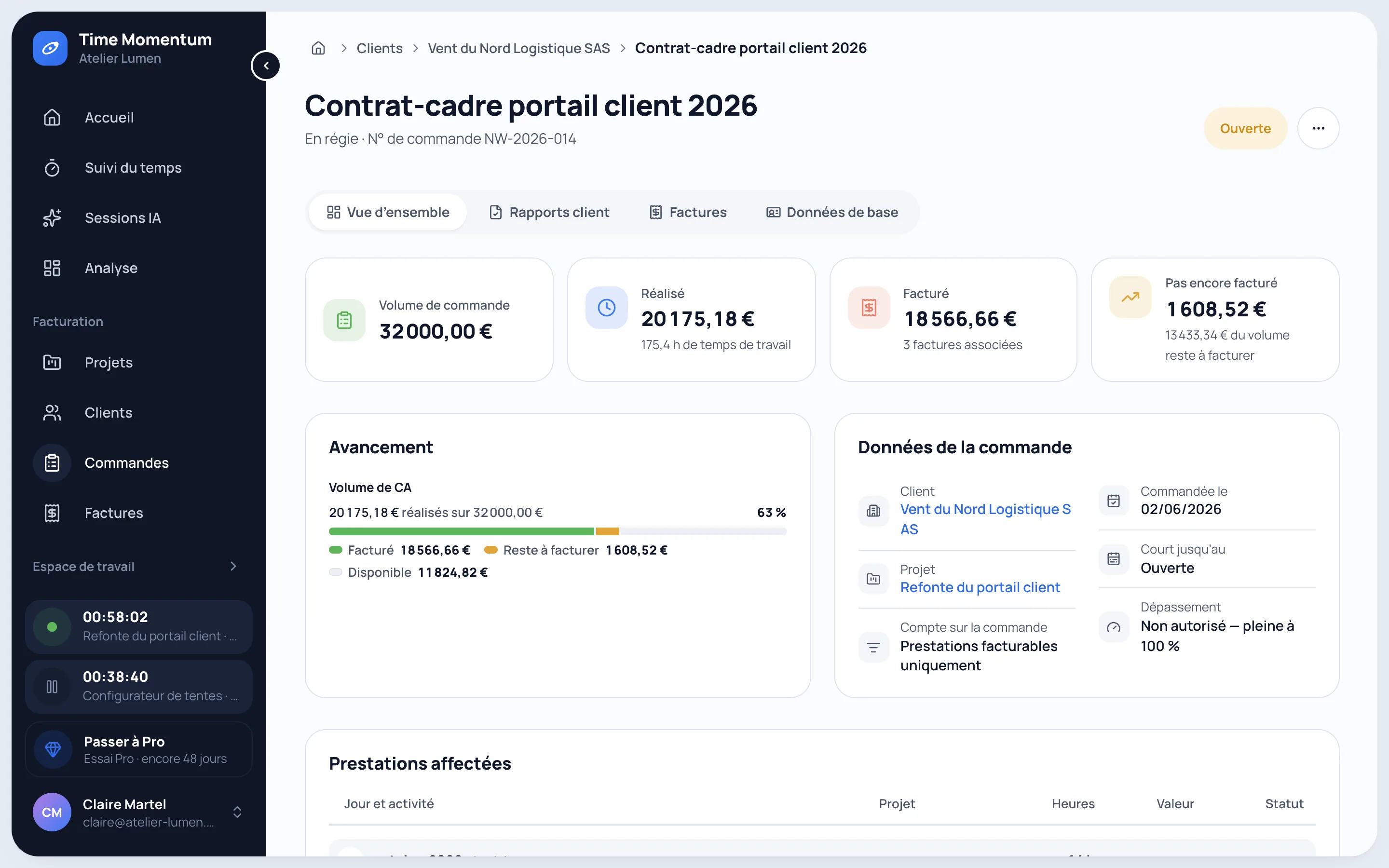 Détail d’une commande avec volume, avancement, prestations facturées et restant à facturer