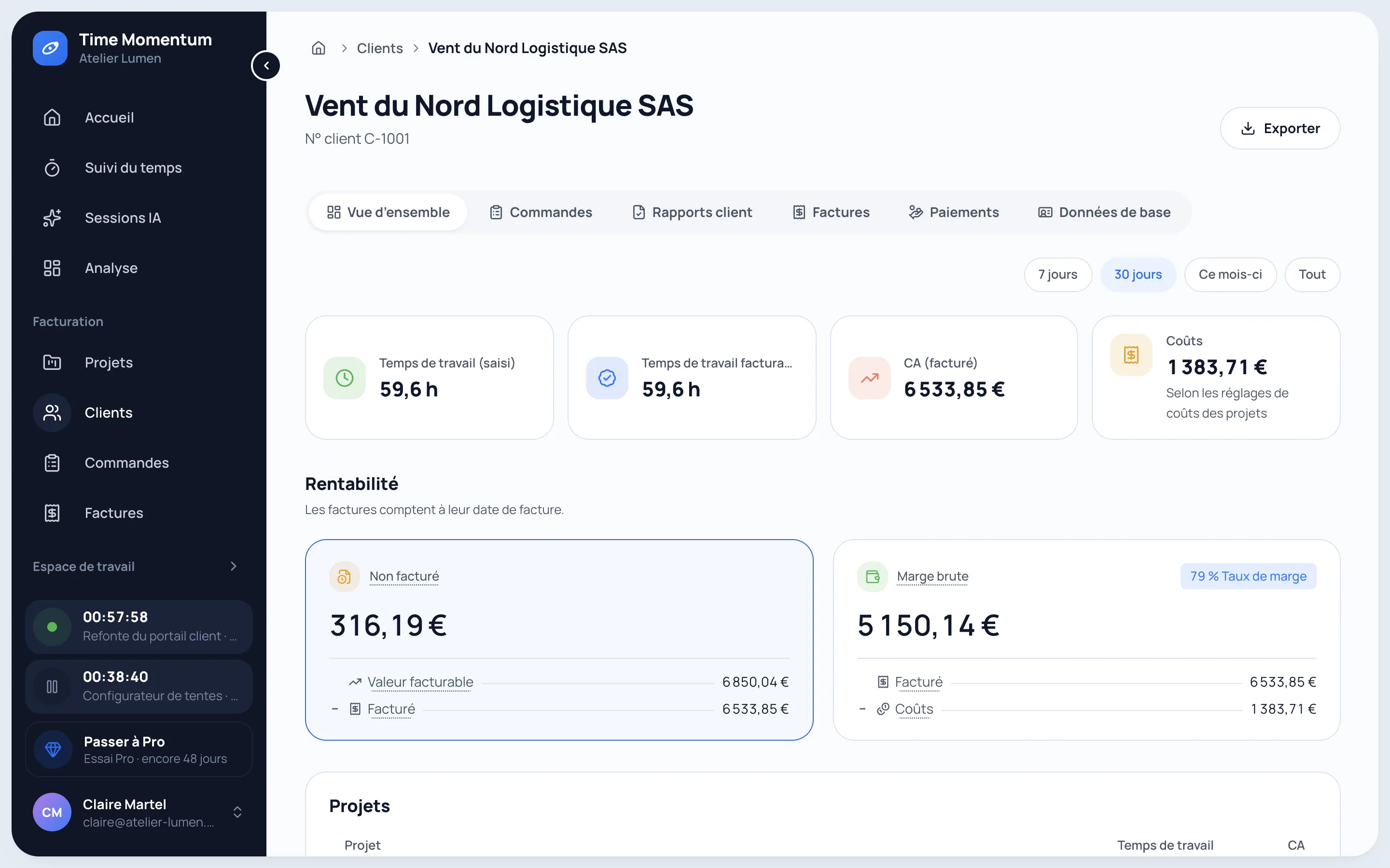 Fiche client avec temps de travail, temps facturable, chiffre d’affaires, coûts et rentabilité