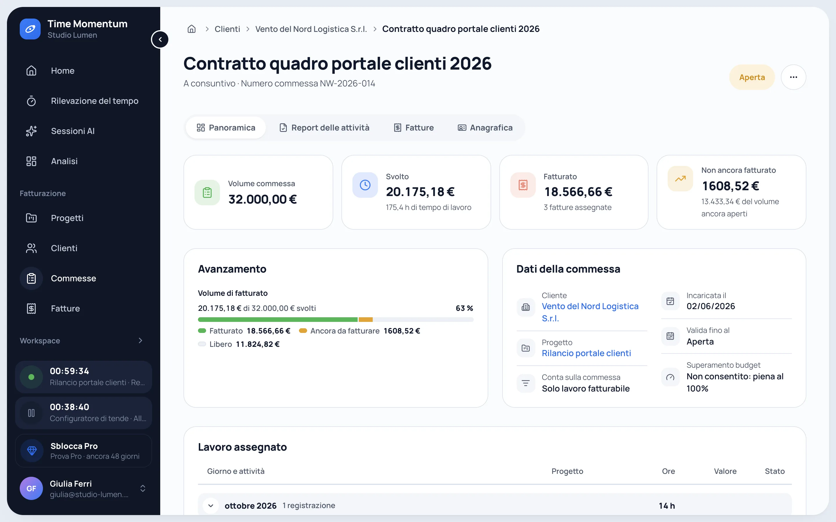 Dettaglio di un ordine con volume, avanzamento, lavoro fatturato e ancora da fatturare