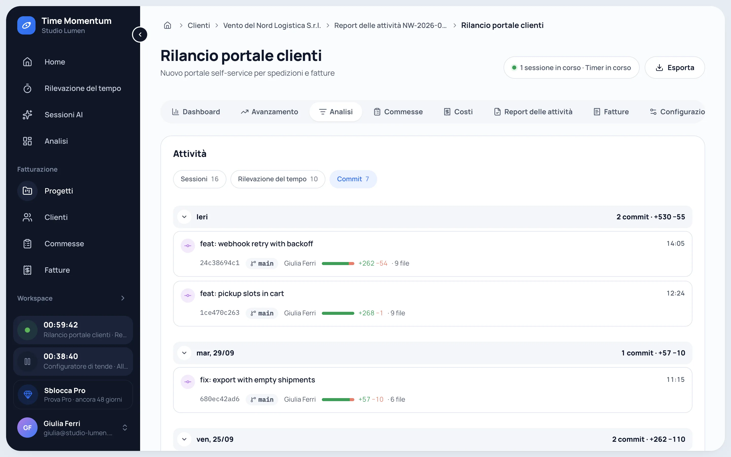 Cronologia delle attività di un progetto con sessioni AI, timer e commit raggruppati per giorno