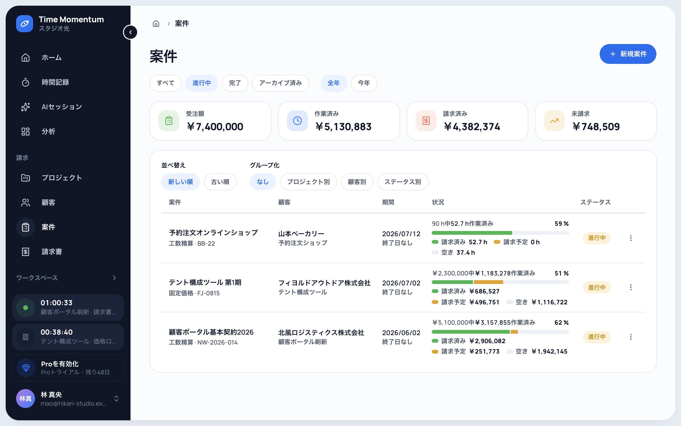 受注額、実施済み・請求済みの作業、受注ごとの進捗を示す受注一覧