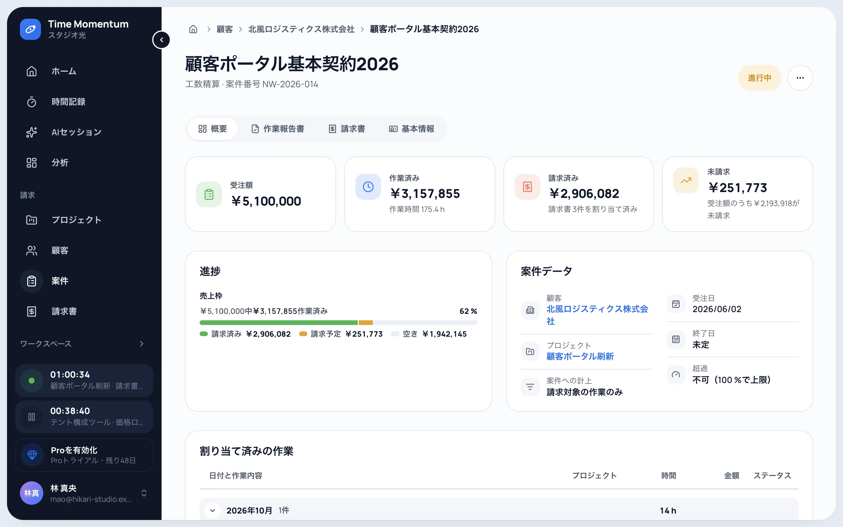 受注額、進捗、請求済みと未請求の作業を示す受注の詳細