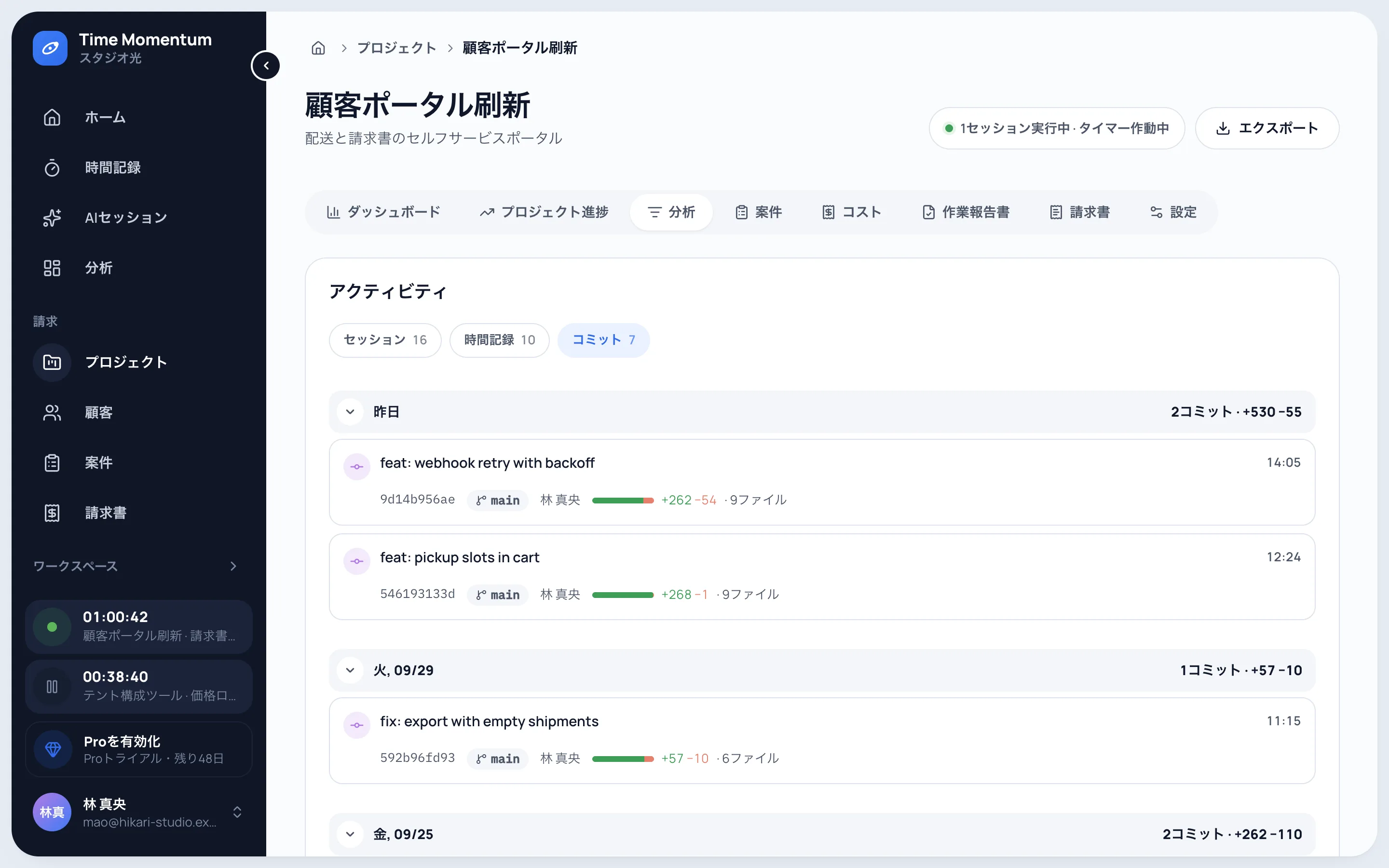 AIセッション、タイマー、コミットを日ごとにまとめたプロジェクトのアクティビティ