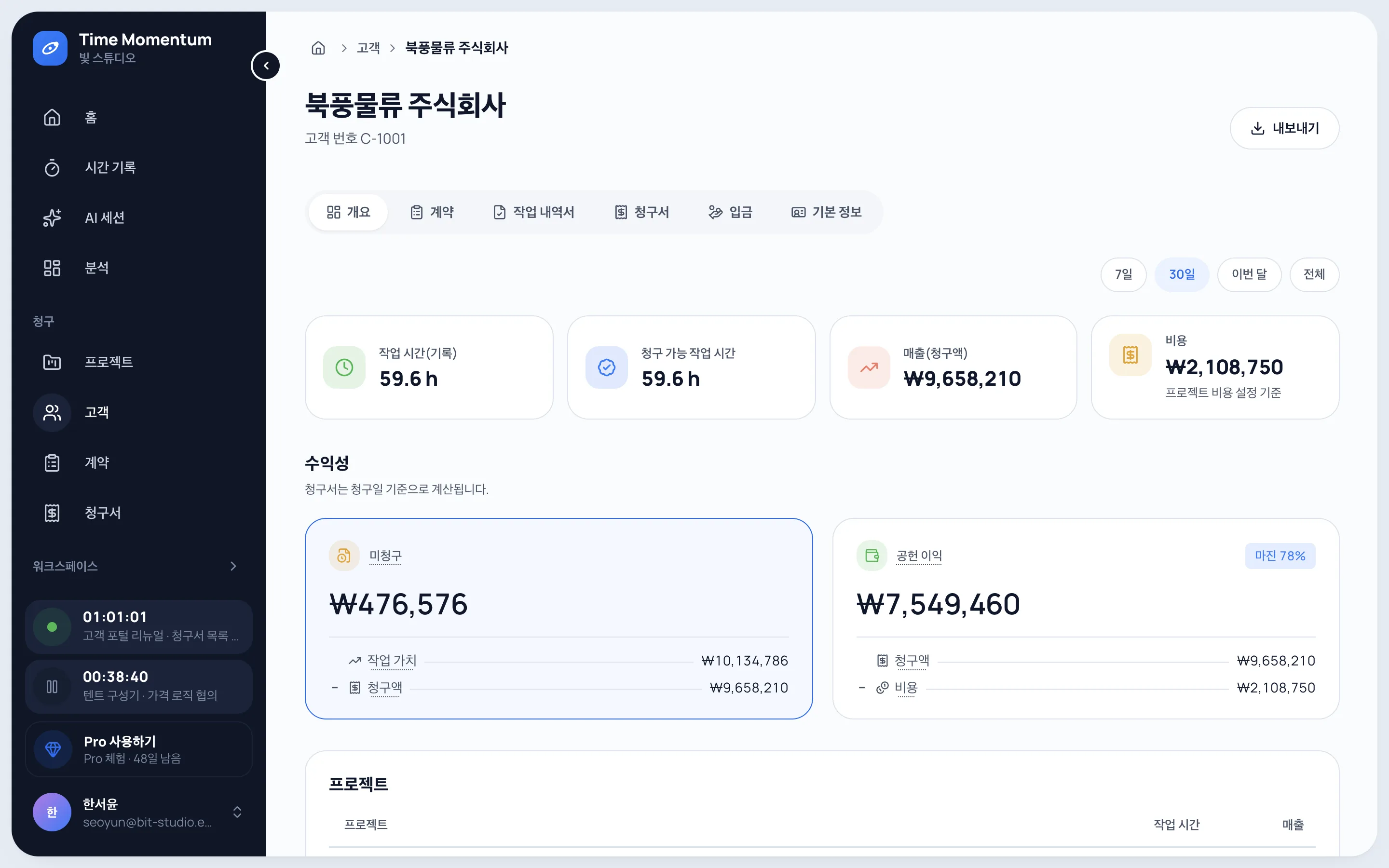 작업 시간, 청구 가능 시간, 매출, 비용, 수익성을 보여 주는 고객 페이지