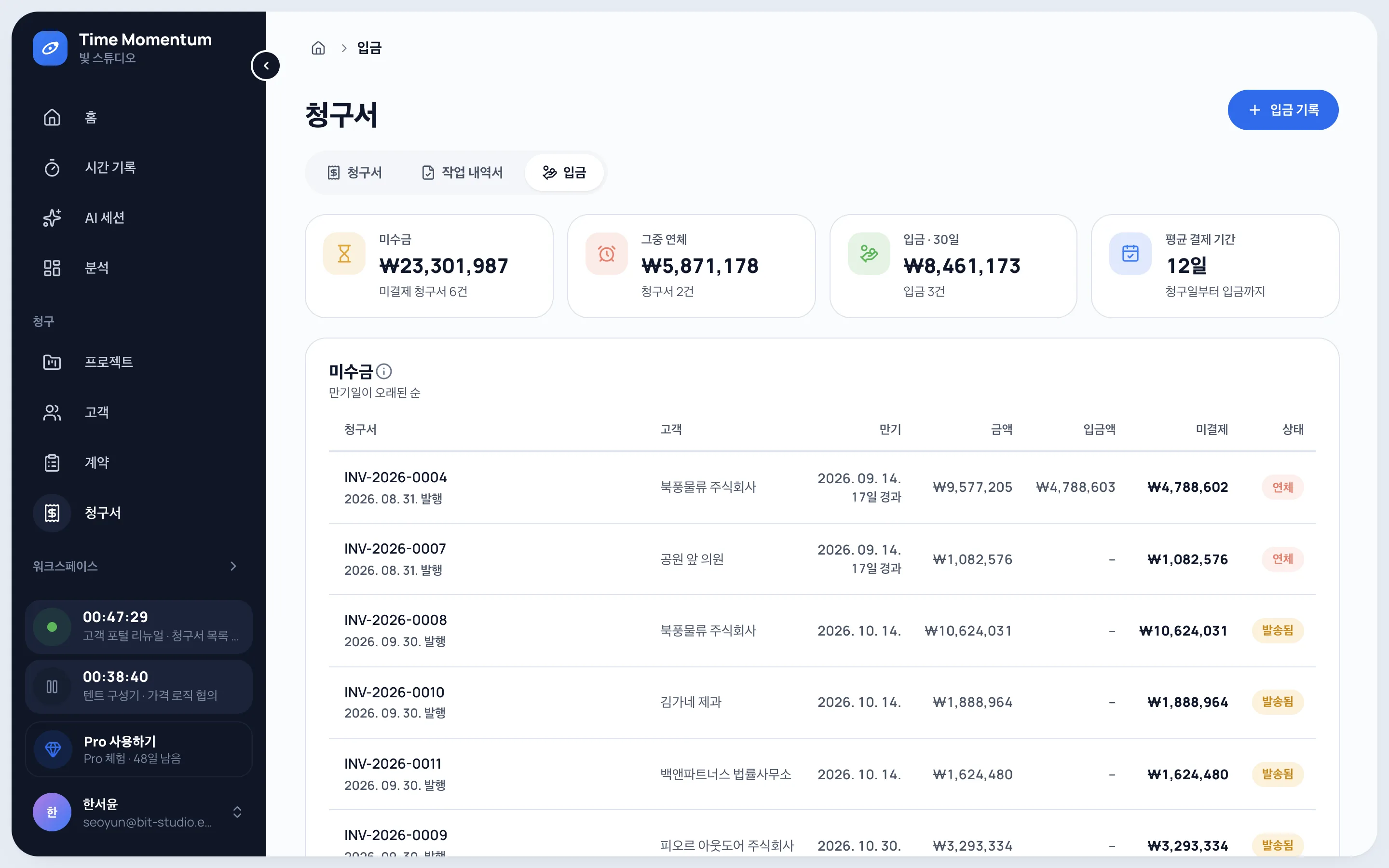 미수금, 연체 청구서, 평균 입금 기간을 보여 주는 결제 현황