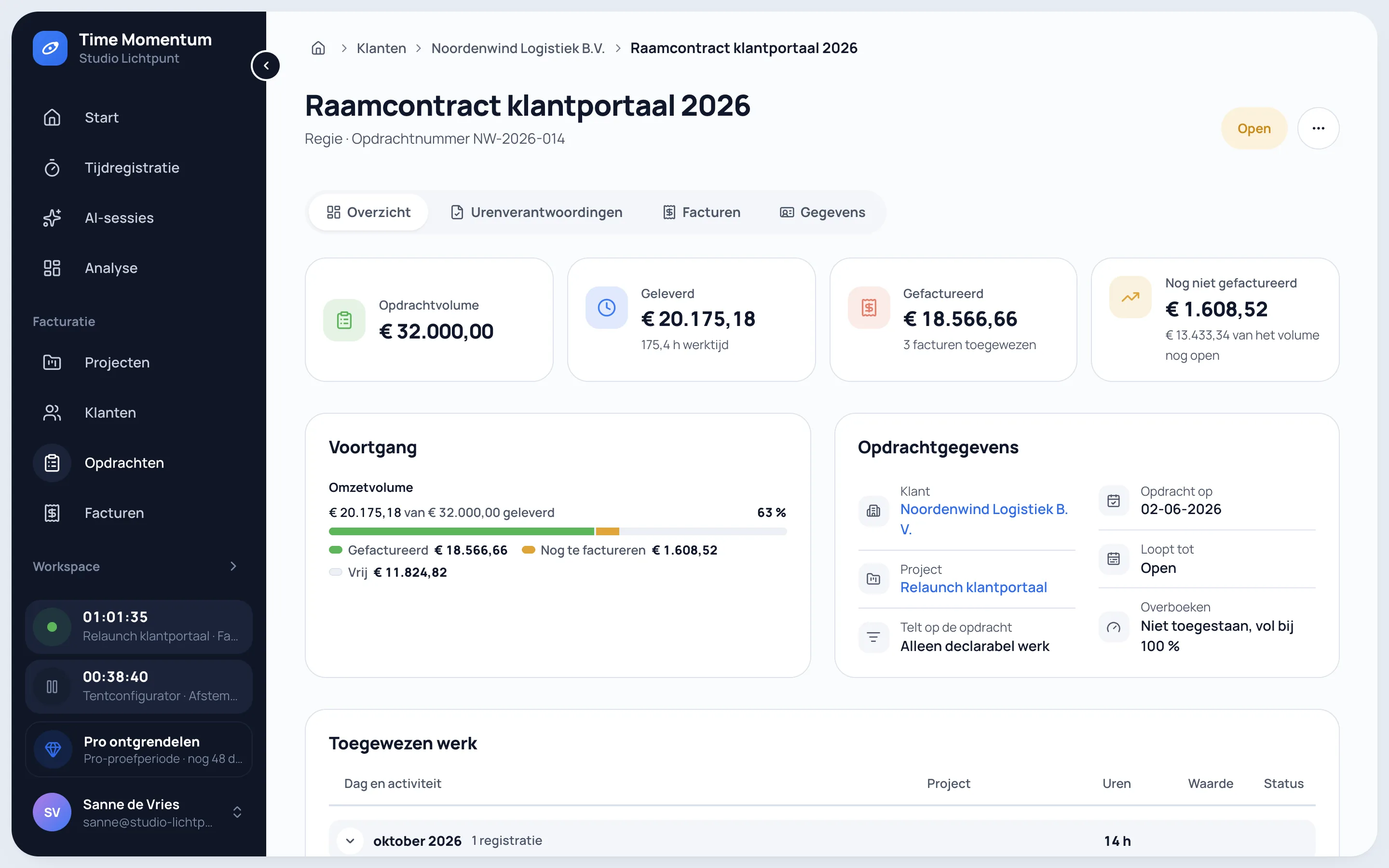 Opdracht in detail met waarde, voortgang, gefactureerd en nog te factureren werk