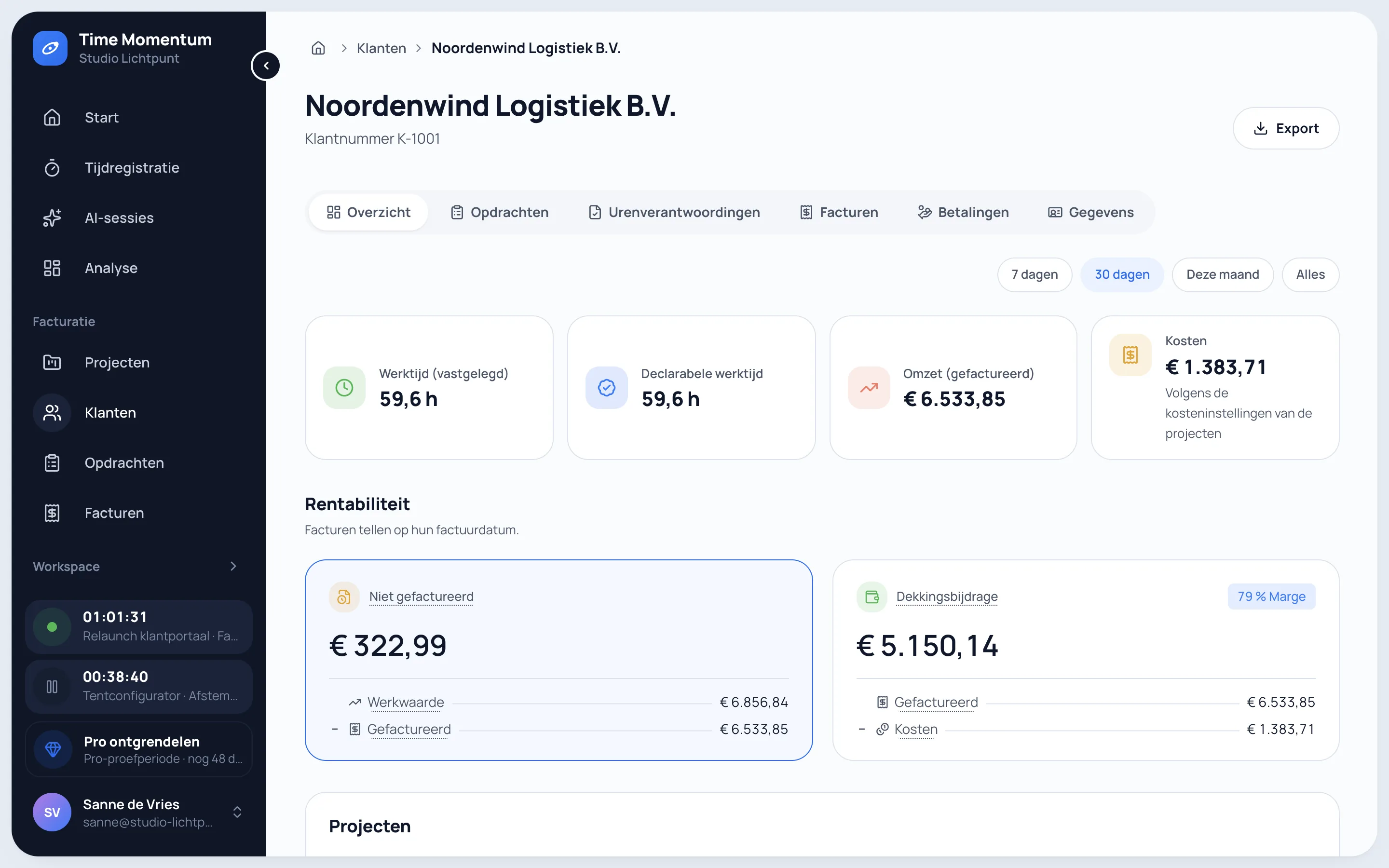 Klantpagina met werktijd, declarabele tijd, omzet, kosten en rentabiliteit