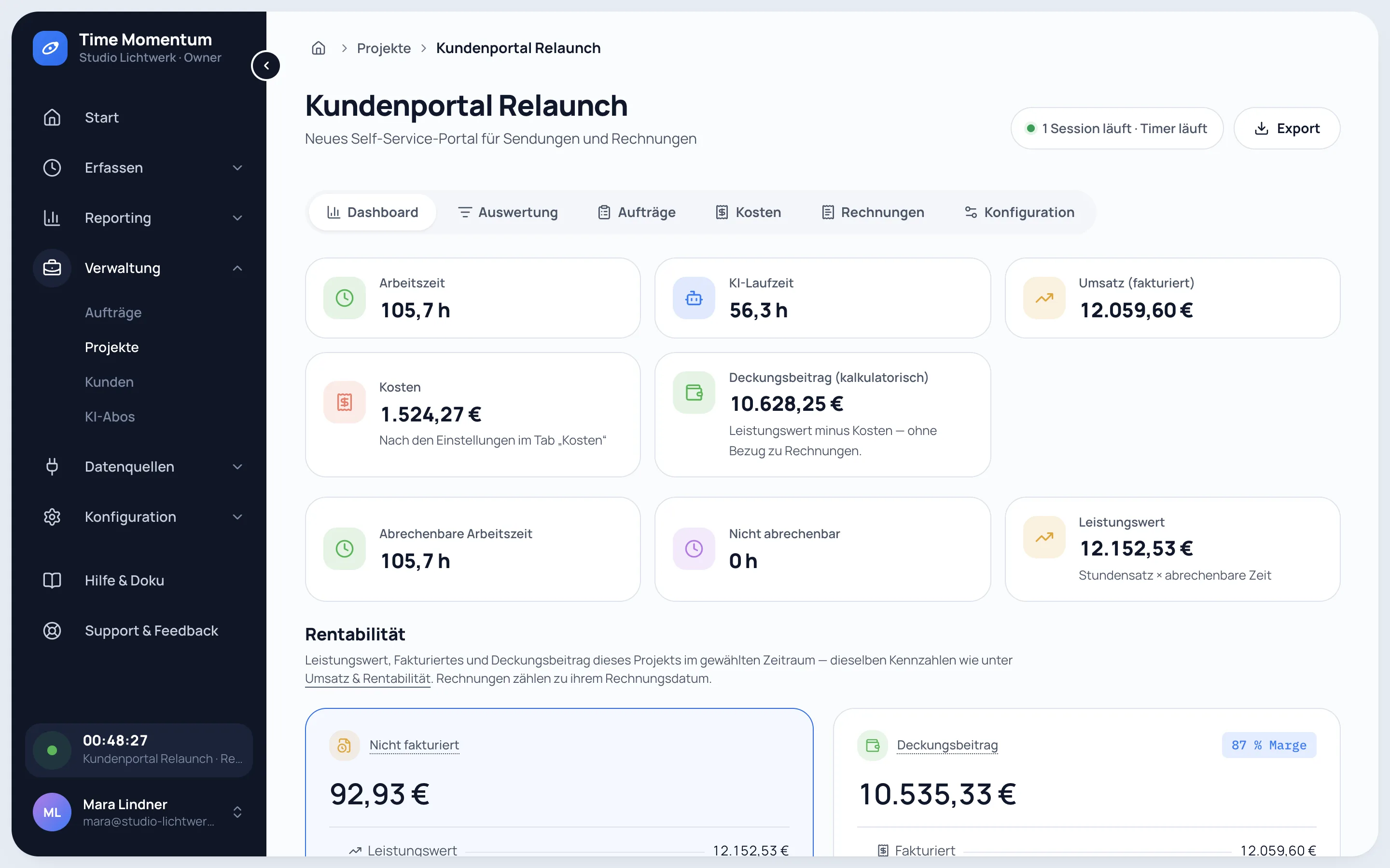 Projekt-Dashboard mit Arbeitszeit, KI-Laufzeit, Umsatz, Kosten, Deckungsbeitrag und Rentabilität