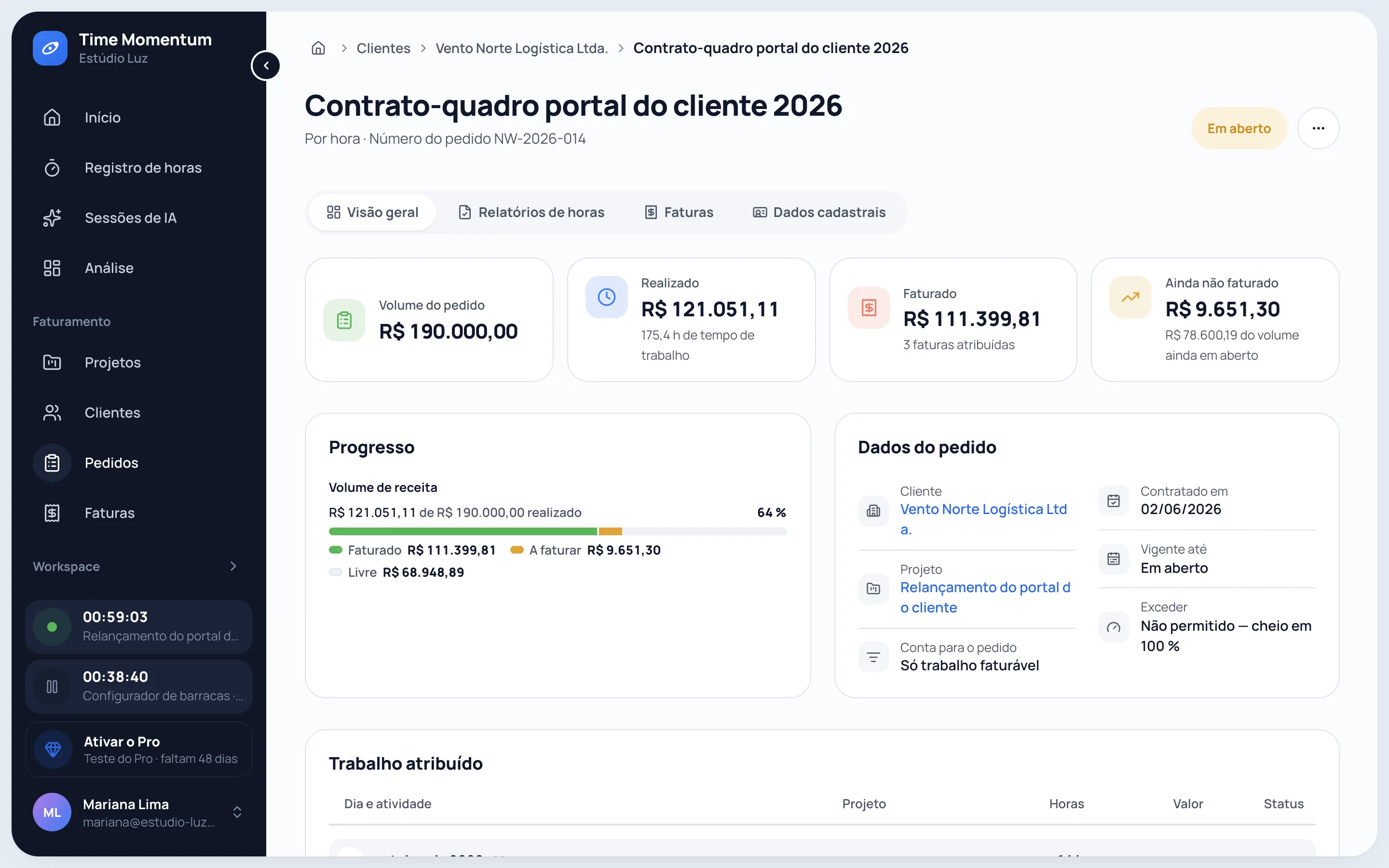 Detalhe de um pedido com volume, progresso, trabalho faturado e ainda a faturar