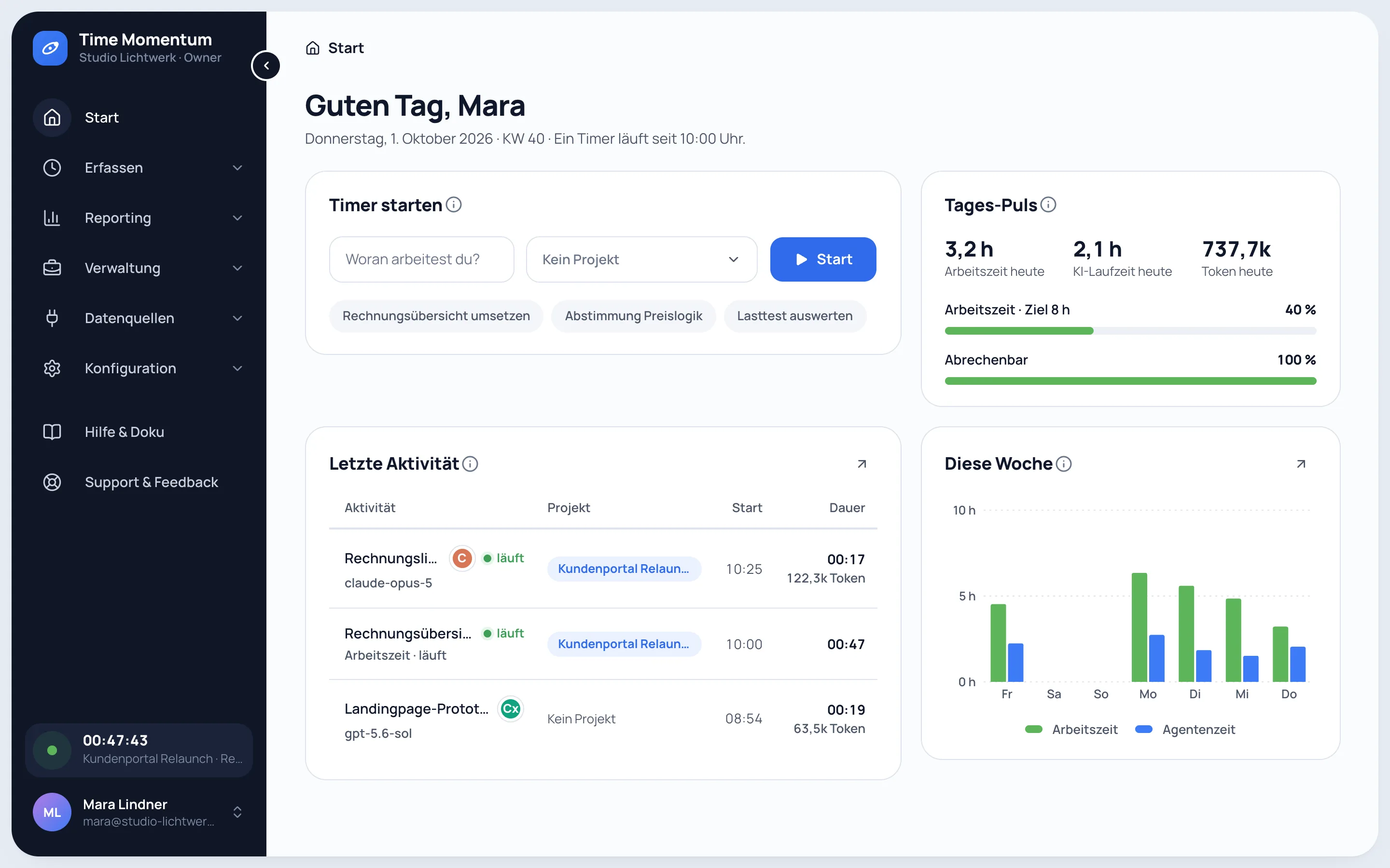 Startseite von Time Momentum mit Timer-Start, Tages-Puls, letzter Aktivität und Wochenübersicht von Arbeitszeit und Agentenzeit