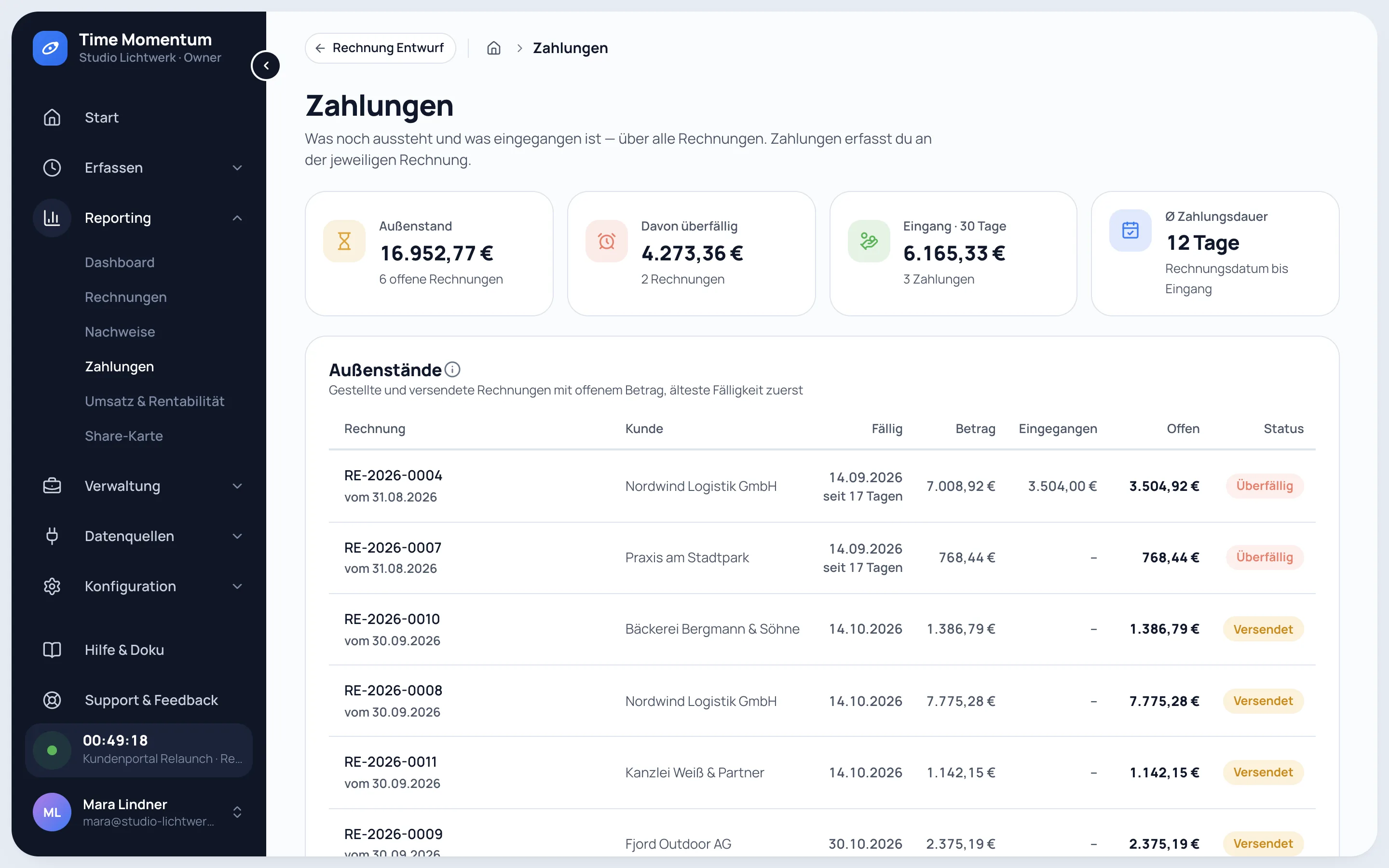 Zahlungsübersicht mit Außenständen, überfälligen Rechnungen und durchschnittlicher Zahlungsdauer